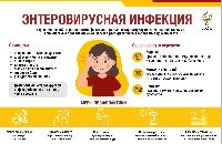 Внимание! Сезон энтеровирусов: как защитить себя и детей