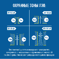 Энергетики «Россети Юг» призывают соблюдать правила электробезопасности