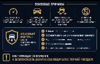 Статистика ДТП в Брюховецком районе за 9 месяцев 2026 года: итоги и причины